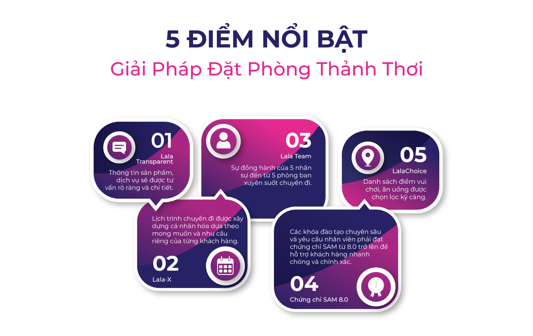 gioi thieu ve lalago 6 2048x1290 1